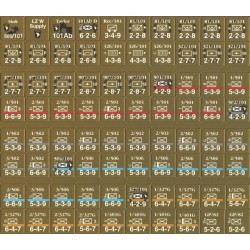 DCG: Highway to the Reich (+ errata pack)