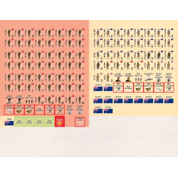 Gallipoli: Ordered to Die