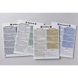 A Distant Plain- Insurgency in Afghanistan (COIN Series)