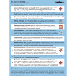 The Hunters - German U-Boats at War 1939-43, 4th Printing