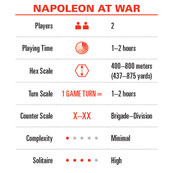 Napoleon at war Deluxe