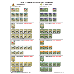 Air & Armor V Corps