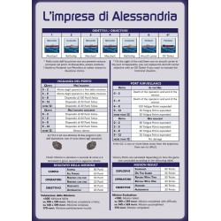 Para Bellum - L'impresa di Alessandria