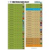 The Battle for Normandy Deluxe Ed. Promotion GMT 50%