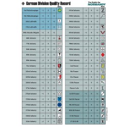 The Battle for Normandy Deluxe Ed. Promotion GMT 50%