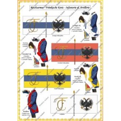 Plate 3 Franconian Circle - Infantry + Artillery